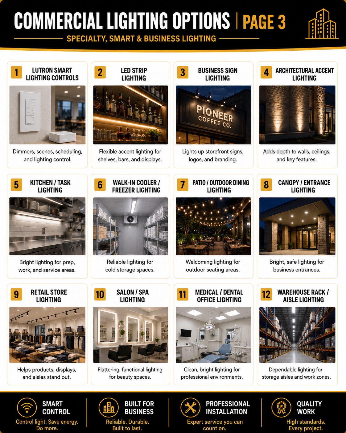 Smart, Specialty & Business Lighting — Lighting Options Guide